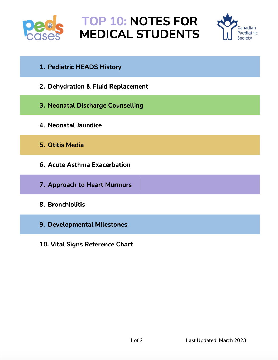 CPS Position Statement on PedsCases Resources PedsCases